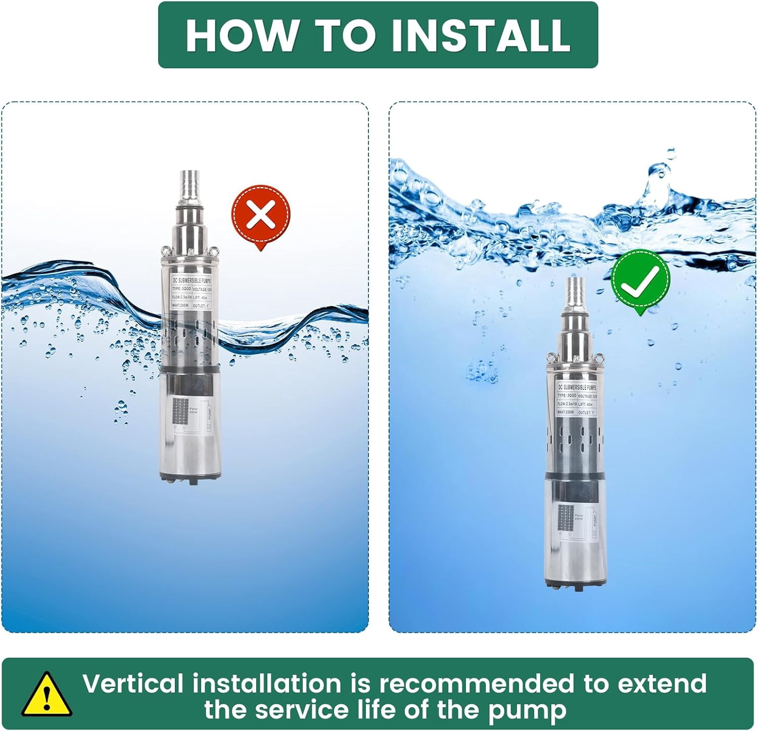 Dawot Deep Well Submersible Pump 12V Solar Submersible Water Pump 10gpm Flow Water Pump 1" Outlet 131ft Head for Industrial, Irrigation and Home Use, IP68 Waterproof Grade