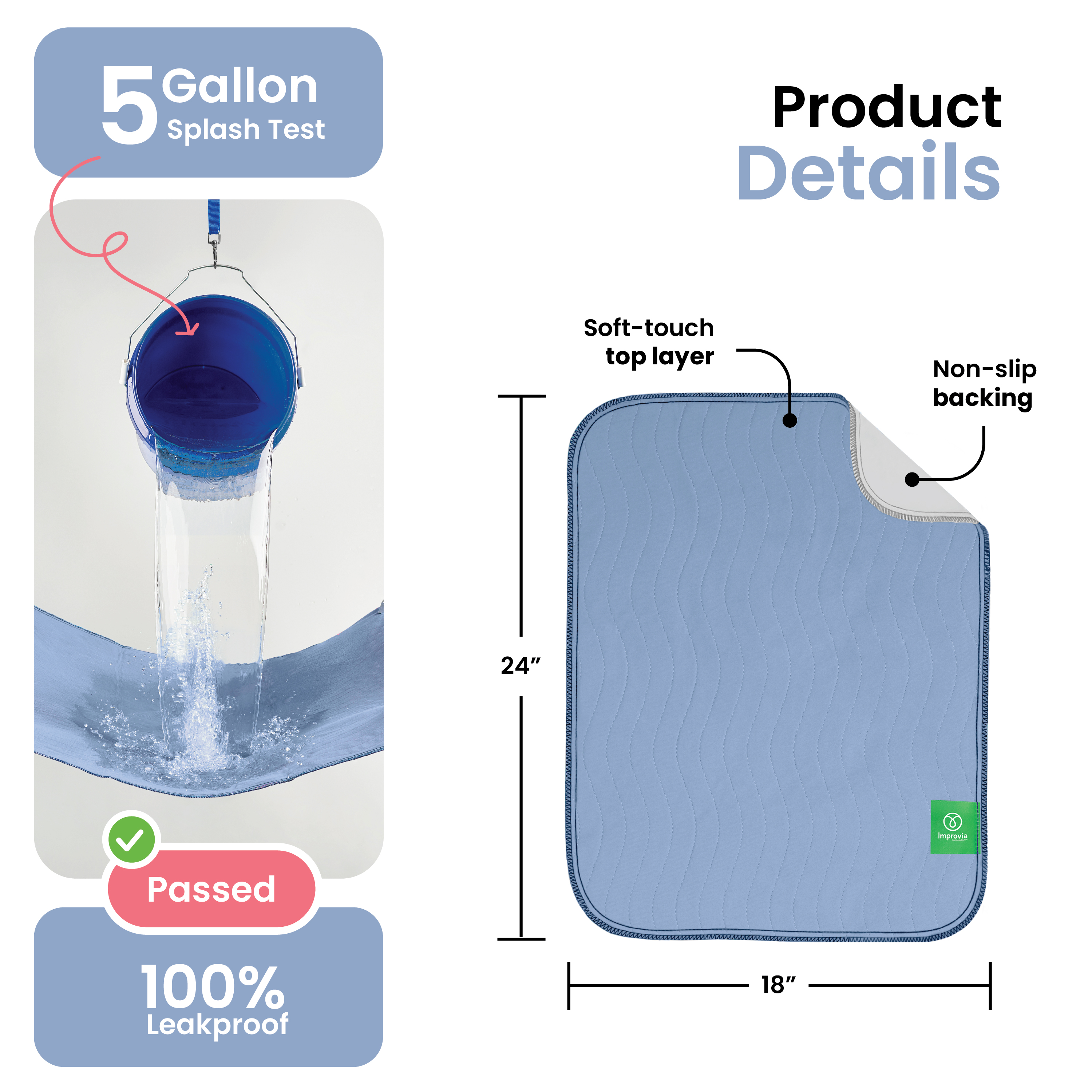 Improvia Washable Bed Pads for Incontinence, Waterproof Reusable, 18 x 24 in, 4-Pack (Blue & White)