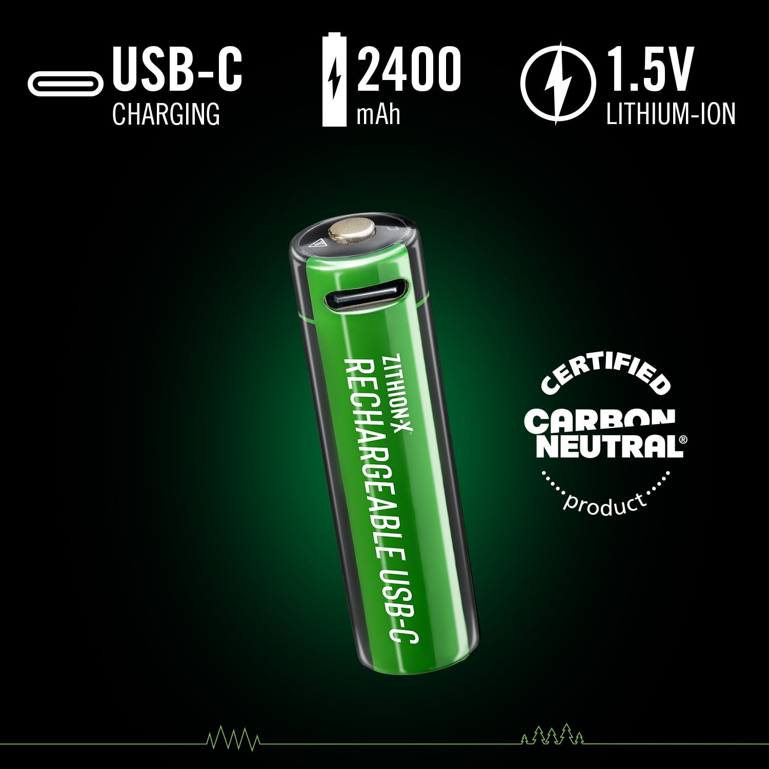 COAST Products Zithion-X AA Rechargeable Lithium-Ion Batteries with USB-C Port (1.5V, 2400mAh, 4-Pack)