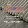 thumbnail image 4 of Heated Blanket Electric Throw - Fast Heating Throw Blanket 10 Heating Levels & 1-10H Auto Off Machine Washable Striped Flannel Electric Heated Blanket Throw,72"x84",Khaki, 4 of 7