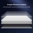 thumbnail image 3 of Tarjeta Madre Placa base X99 8 x DDR3 7.1 canales Computadoras de escritorio Placa base ATX 256G LGA2011 V3 CPU, 3 of 7