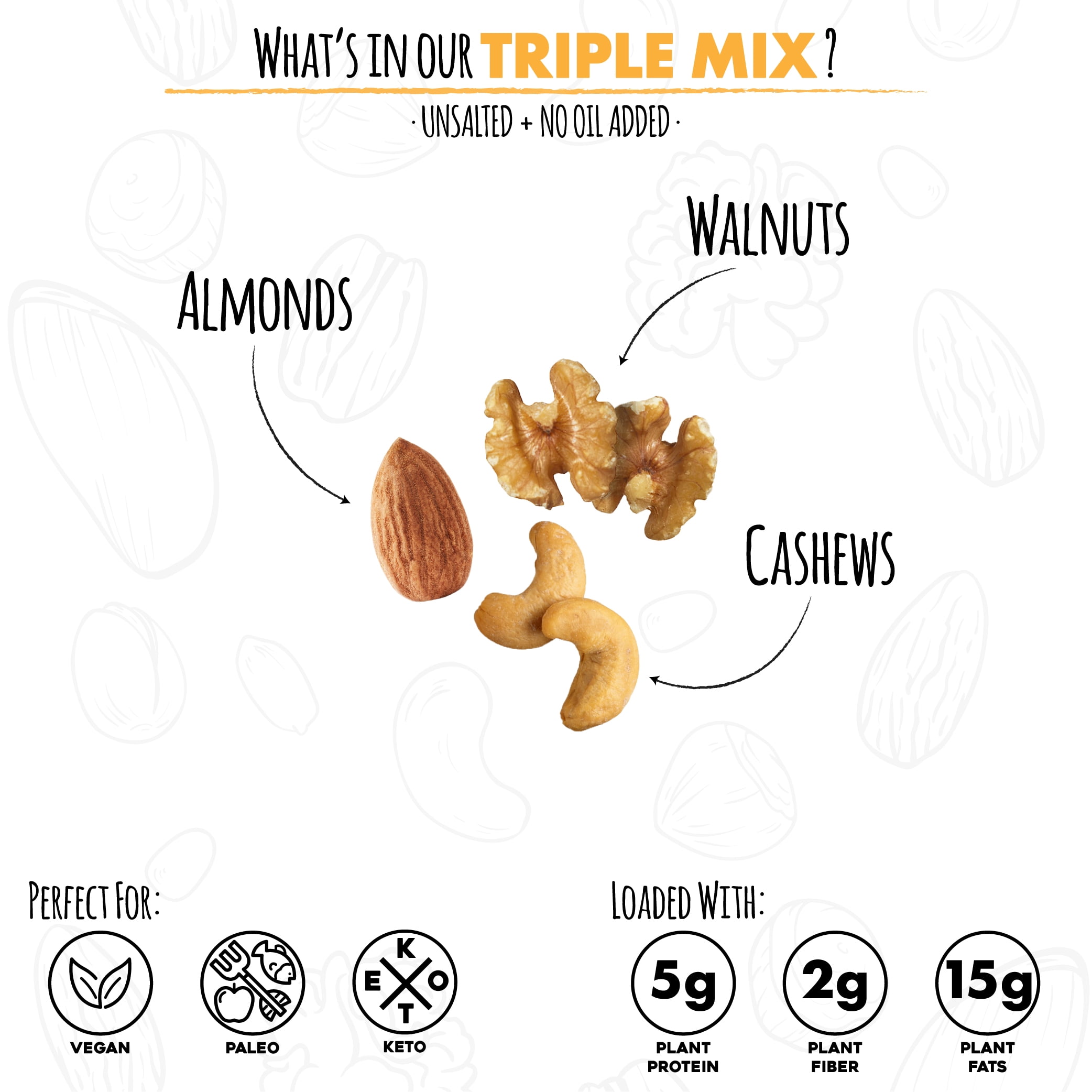 Roastery Coast Healthy Triple Mix | 3 Pounds | Almonds, Cashews, Walnuts