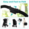 thumbnail image 6 of Babyjoy 2 in 1 Baby Stroller Folding High Landscape Pushchair with Bassinet Mode Black, 6 of 9
