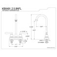 thumbnail image 2 of Kingston Brass KB8492NFL NuvWave Français 4" Robinet de Bar, 2 of 2