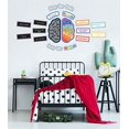 thumbnail image 4 of CARSON DELLOSA EDUCATION GROWTH Mindness BB ST, 4 of 7