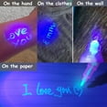 thumbnail image 5 of Uv Invisible Ink Pen (Glow Detection Tool), Dual Uv/Glow Pen Reveals Hidden Messages Under Blacklight For Spy Games, Ink Pen With Light & Blue Ballpoint Secret Pen Little Mans(#A), By Meiiso, 5 of 8