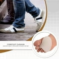 thumbnail image 5 of Almohadillas metatarsianas, 4 Uds., almohadillas para bolas de pies para un alivio rápido del dolor, suela suave, bola de Gel suave hecha de súper elástico, 5 of 5
