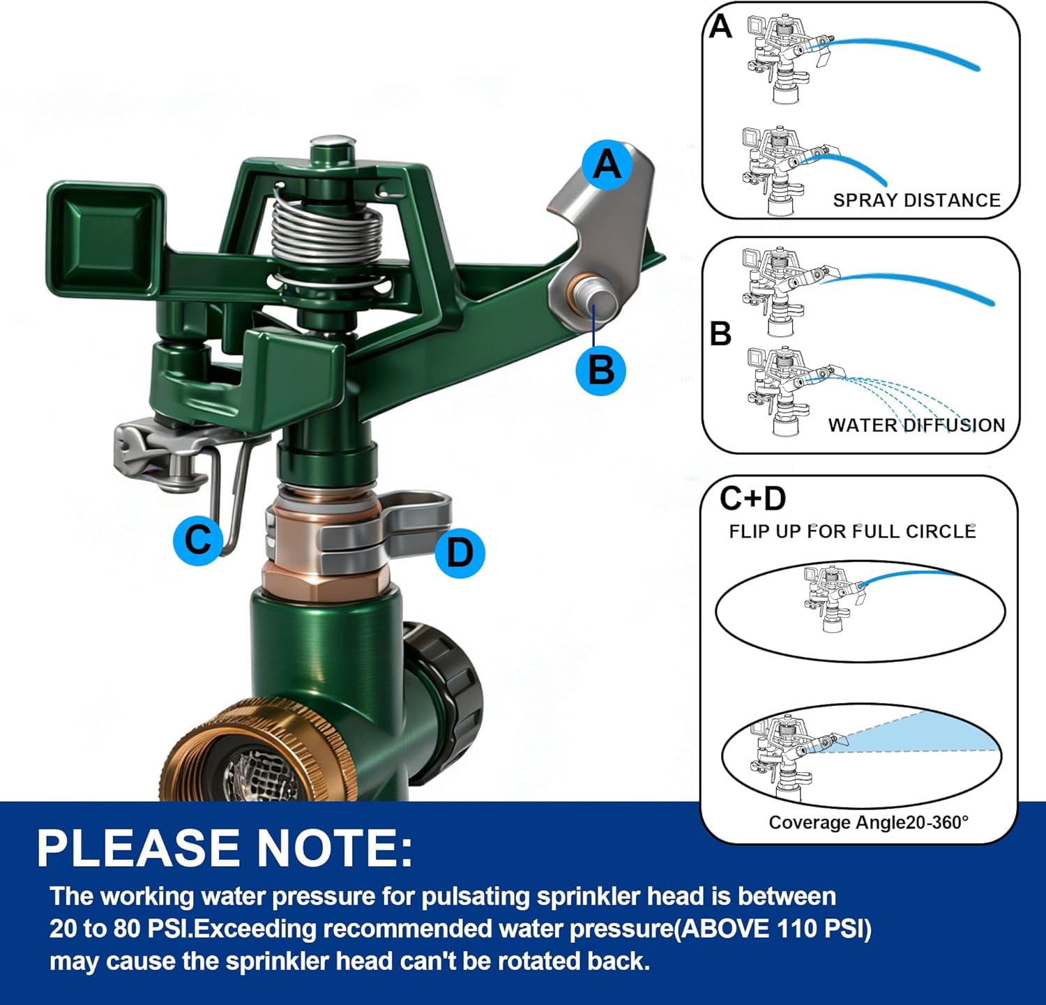 2 Pack Impact Sprinklers for Yard, Adjustable Pulsating Water Sprinkler Head on Step Spike, Zinc Alloy Lawn 360 Degree Large Area Patio Garden Irrigation