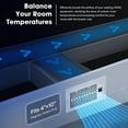 thumbnail image 4 of VIVOSUN Quiet Register Booster Fan 410, Smart Register Vent with Intelligent Thermostat Control, Cooling Heating AC Vent Booster Fan, Matte White, 4 of 7