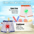 thumbnail image 4 of 2 Pack Boys Swimming Trunks Toddler Kids Dinosaur Swim Shorts Cute fish Boy Swimsuit, 4 of 5