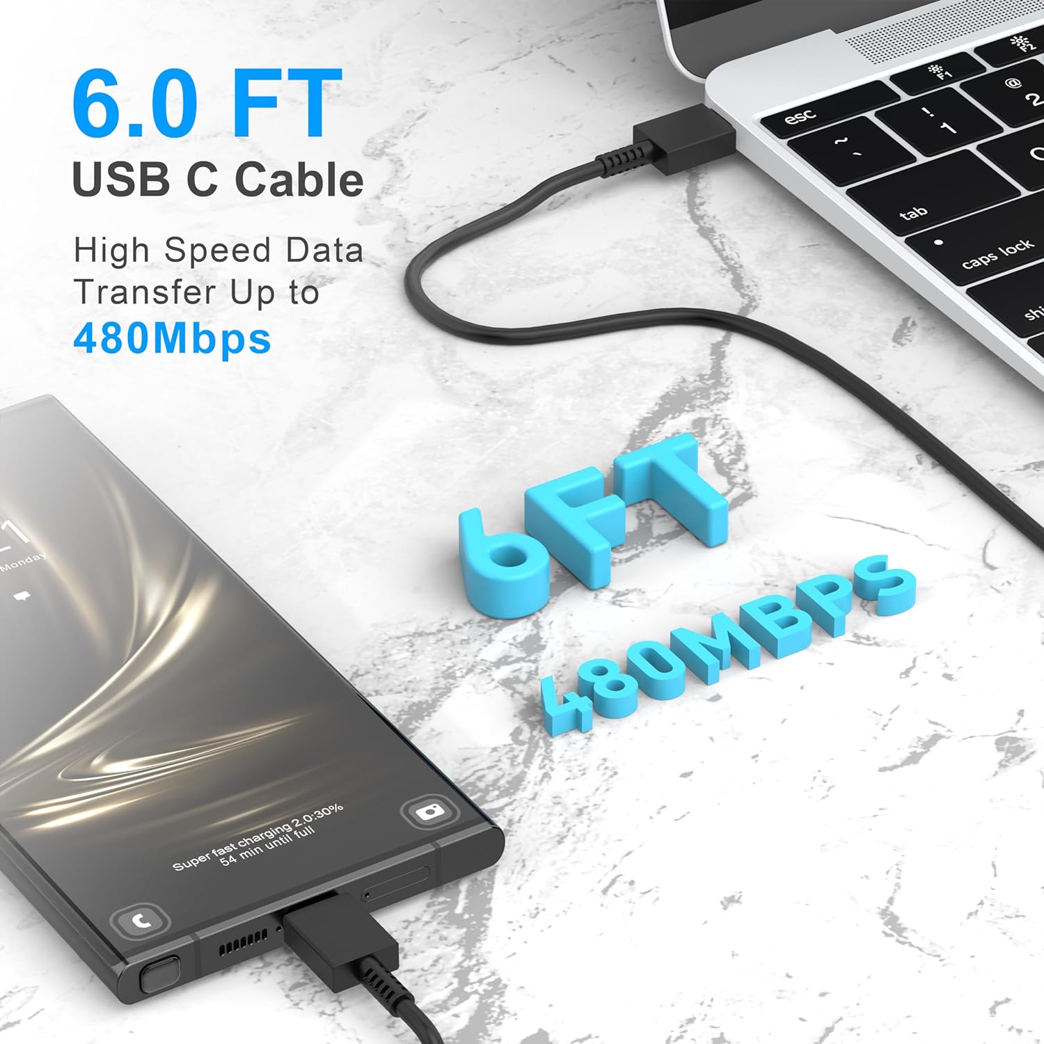 45W Super Fast Charger Type C, 45 Watt USB-C PD/PPS Wall Charging Block for Galaxy S23 Ultra/S23+/S22 Ultra/S22+/S22/S20 Ultra/Note 10 Plus, Galaxy Tab S8