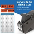 thumbnail image 4 of Perco Garvey 22-66 2 Line Price Gun with 90,000 Fluorescent Red Price Marking Labels Value Pack, 4 of 6