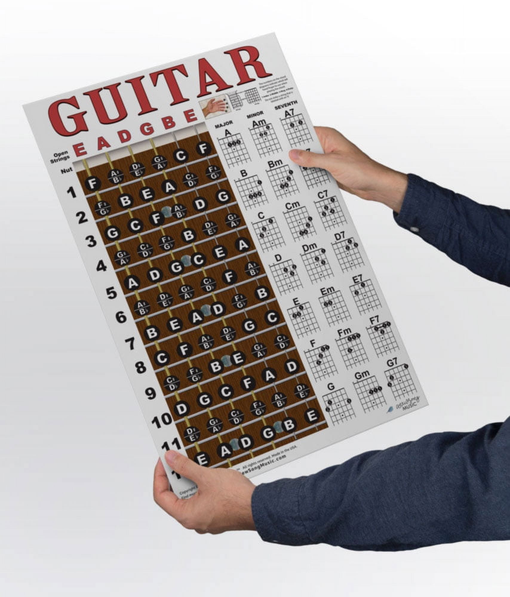 Laminated Guitar Chord Fretboard and Note Chart, Australia | Ubuy