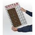 thumbnail image 6 of Laminated Guitar Chord Fretboard and Note Chart, 11"x17", 6 of 9