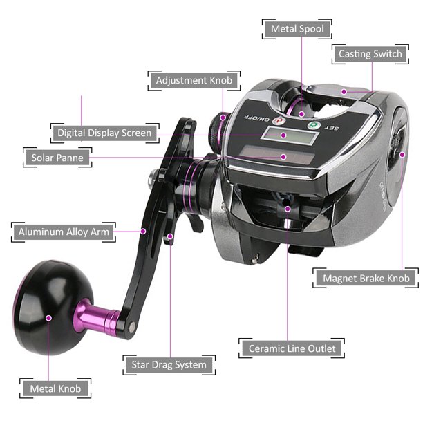 Potencia 6+1BB 8.0: 1 Visualización Digital Carrete de Cebas Con de Carga de Energía Solar Carril de Pesca de Alta Velocidad Con Contador de Línea