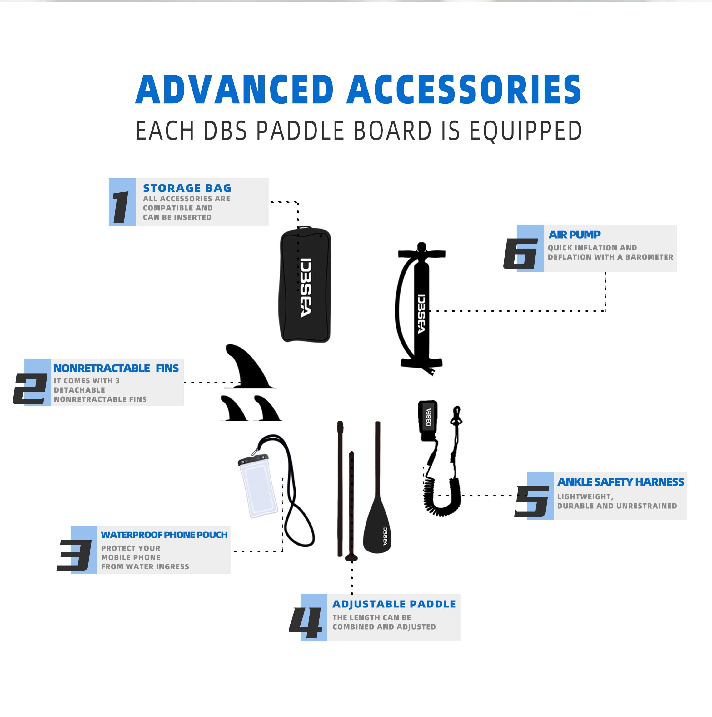 Genreen 11ft Inflatable Paddle Board & Fishing Stand up Paddle Board with Full SUP Accessories