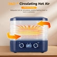 thumbnail image 5 of LIVOSA Food Dehydrator Machine Adjustable Temperature 48H Timer Auto Shutoff 5 Trays for Fruit Herbs Meat Veggies Dog Treats,Blue, 5 of 17