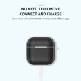 thumbnail image 3 of Funda blanda para Audífonoses compatible con Bluetooth de TPU para Lenovo LP40 Protector transparente Ndcxsfigh, 3 of 9