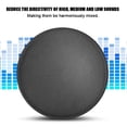 thumbnail image 3 of 5PCS 130MM Audio Loudspeaker Horn Woofer Speaker Dome Dust Cap for Stage KTV Loudspeakers, 3 of 4