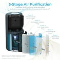 thumbnail image 4 of Pure Enrichment PureZone Turbo Smart Air Purifier for Large Rooms (1050 sq. ft. in 30 min.) - 5 Stage Filtration, Smartphone Compatible, Smoke, & Dust (Graphite), 4 of 8