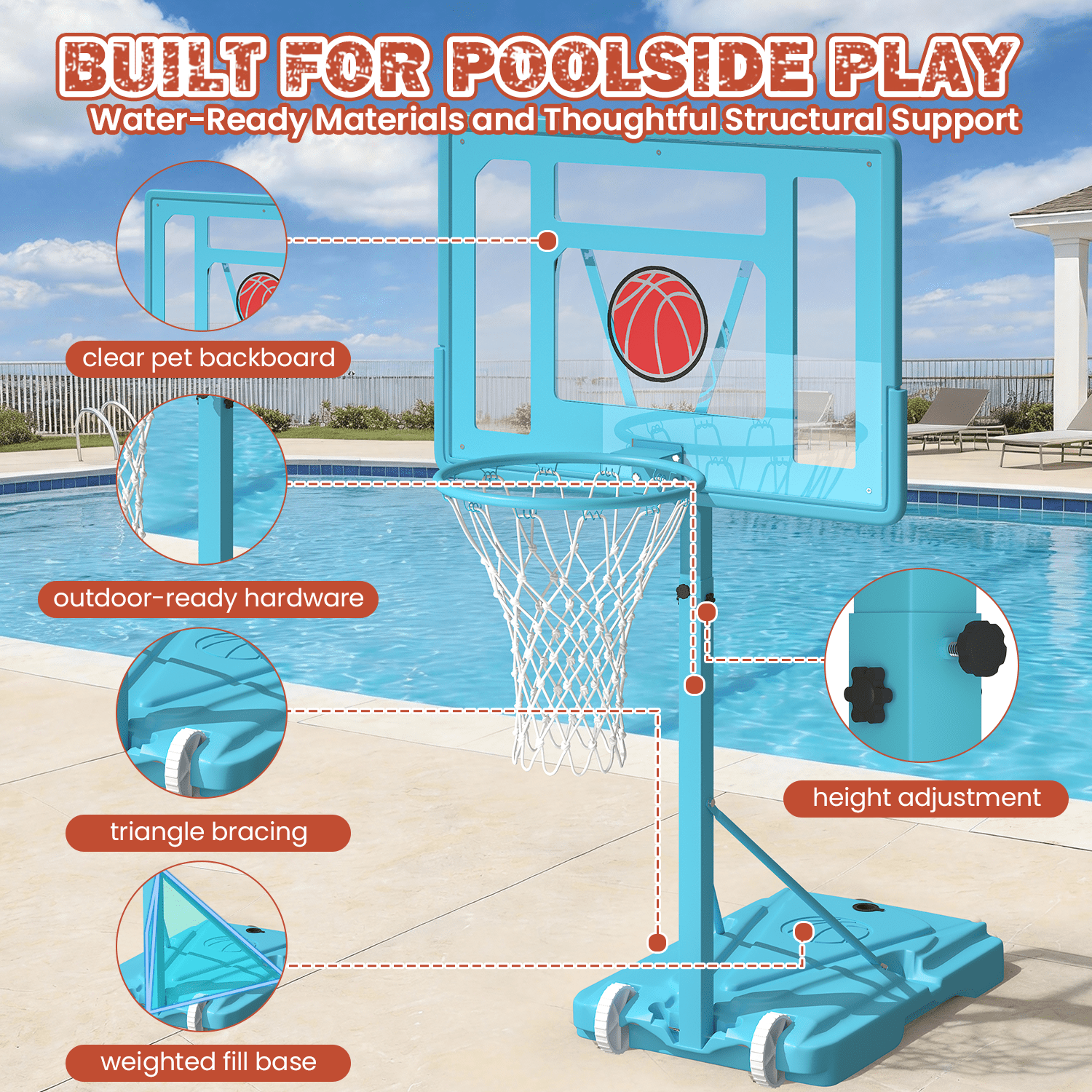 Bezliving 32“x23” Pool Basketball Hoop, 3.1FT-4.1FT Height Adjustable Poolside Basketball Hoop,Include Air Pump,Basketball, Made for Teens, Adults, Blue