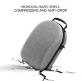 thumbnail image 4 of Caja de almacenamiento Bolsa de transporte a prueba de golpes para Audífonos para juegos PS5 PS VR2 (gris) Sywqhk Para estrenar, 4 of 8