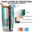 thumbnail image 7 of 20 Oz Great Pyrenees Dog and Flower Coffee Tumbler Double Wall Insulated Stainless Steel Water Bottle | Metal Reusable Thermoses Flask with Cup Cap | Leak & Sweat Proof with Anti-Dust Lid, 7 of 7
