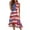 Vermilion, variant on Women's 4th of July Patriotic Dress, Women Elegant Ruffled Zipper Dress, Sexy Independence Day American Flag Printed, Sleeveless Round Neck Maxi Design ,Blue L