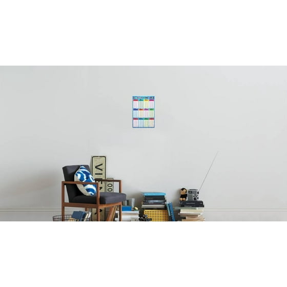 Multiplication Table Education Chart Poster Kid S Math Teaching Aid Print Wall Art