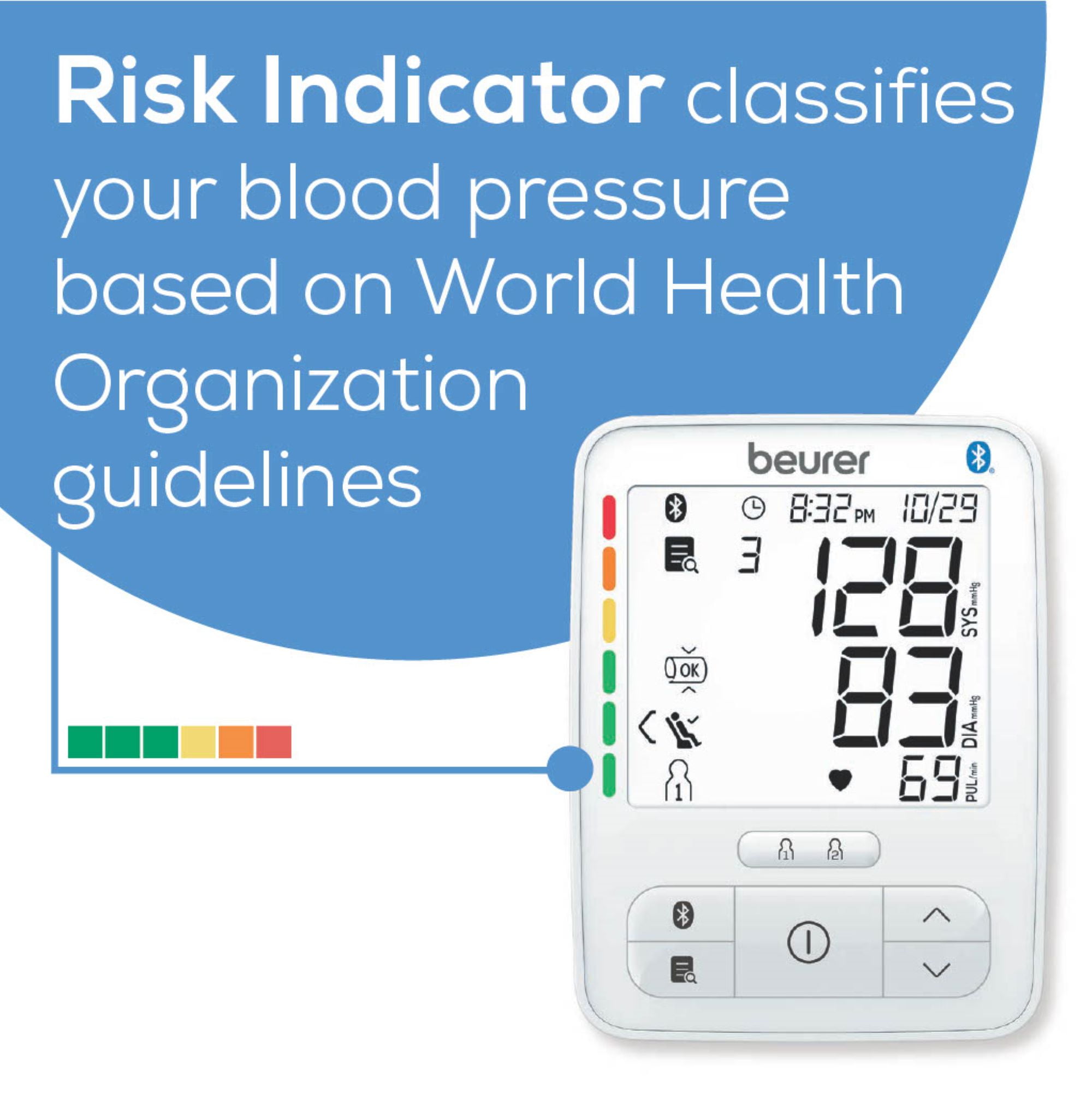 Beurer Deluxe 600 Blood Pressure Monitor with Bluetooth, FSA & HSA Eligible, Wide-Range Upper Arm Cuff, Stores 120 Readings for 2 Users