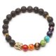 thumbnail image 1 of 7 Chakras Reiki cuentas de piedra curativa Yoga vida energía piedras naturales pulsera pareja pulseras joyería equilibrio pulseras de cuentas Gao Jinjia LED, 1 of 2