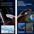 thumbnail image 2 of Game Fingertip Gloves for Sweatproof Finger Sleeve Breathable Gaming Finger Cover Anti-slip, 2 of 9