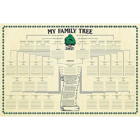 Blank Family Tree Wall Charts