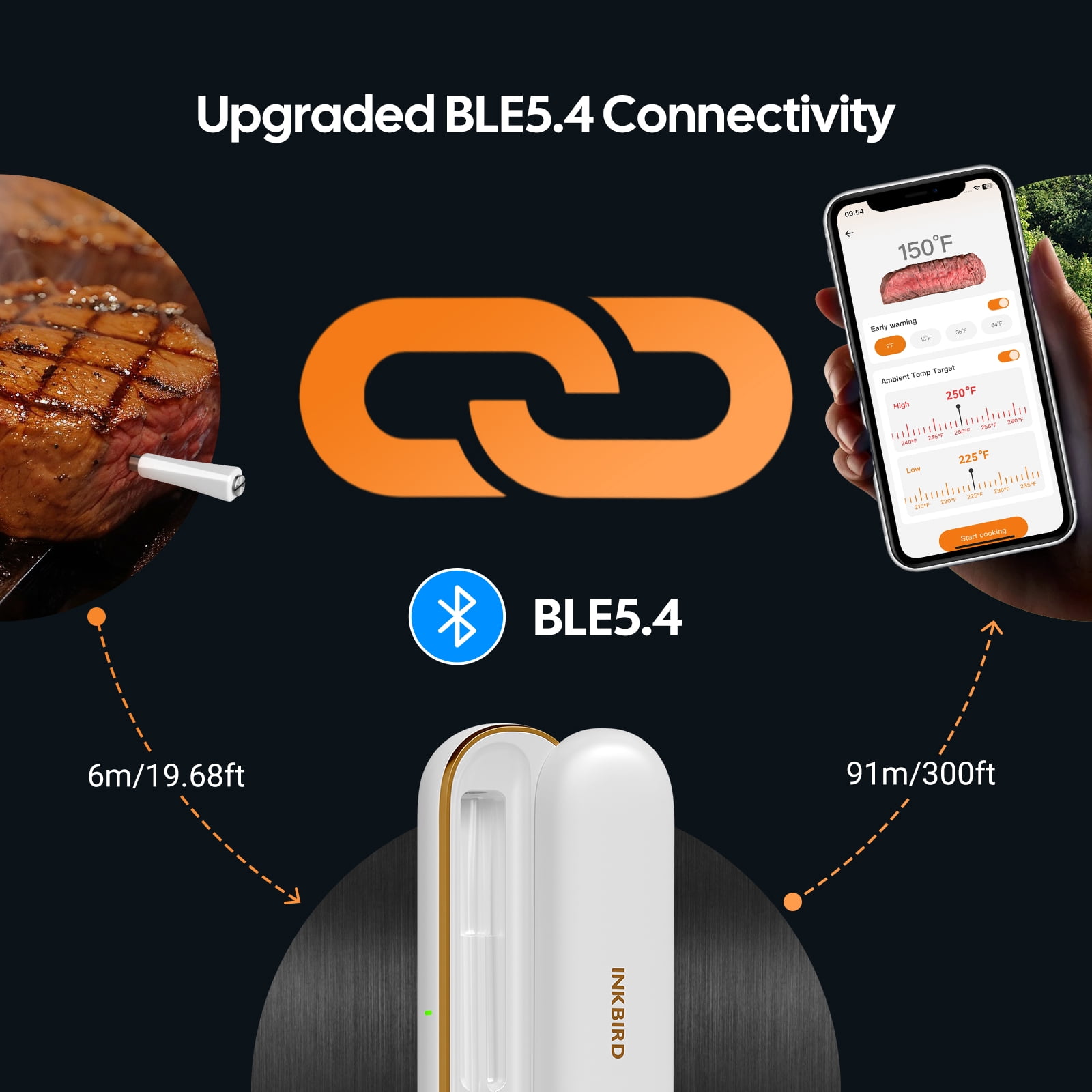 INKBIRD Bluetooth Meat Thermometer, Ultra Accurate Multi-sensor Meat Probe, with High and Low Temperature Alarms and Cooking Time Estimator, Ideal for BBQ Novices and Chefs