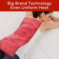 thumbnail image 3 of PEACNNG Extra Large Heating Pad For Back  Neck  Shoulder  Abdomen  Waist  Knee  And Leg - 2-Hour Auto-Off  Machine Washable  Moist/Dry Heat  Electric Heating Pad For Muscle Relaxation, 3 of 7