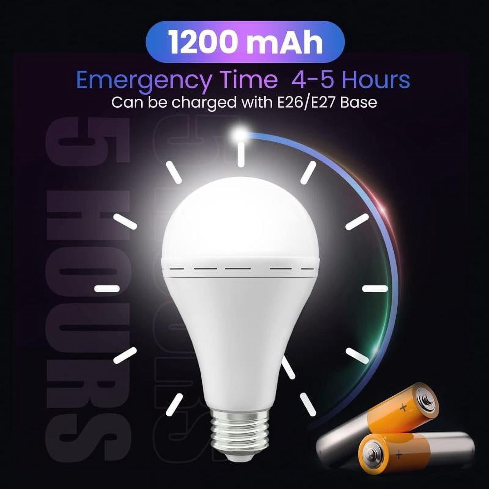 4 Pack Rechargeable Emergency Light Bulbs A19, Camping Lamp Battery Powered LED Light Bulb 6000K Daylight E26 E27 120 Volt 12W 60W Equivalent with 1200mAh for Home Power Outage Camping Hurricane
