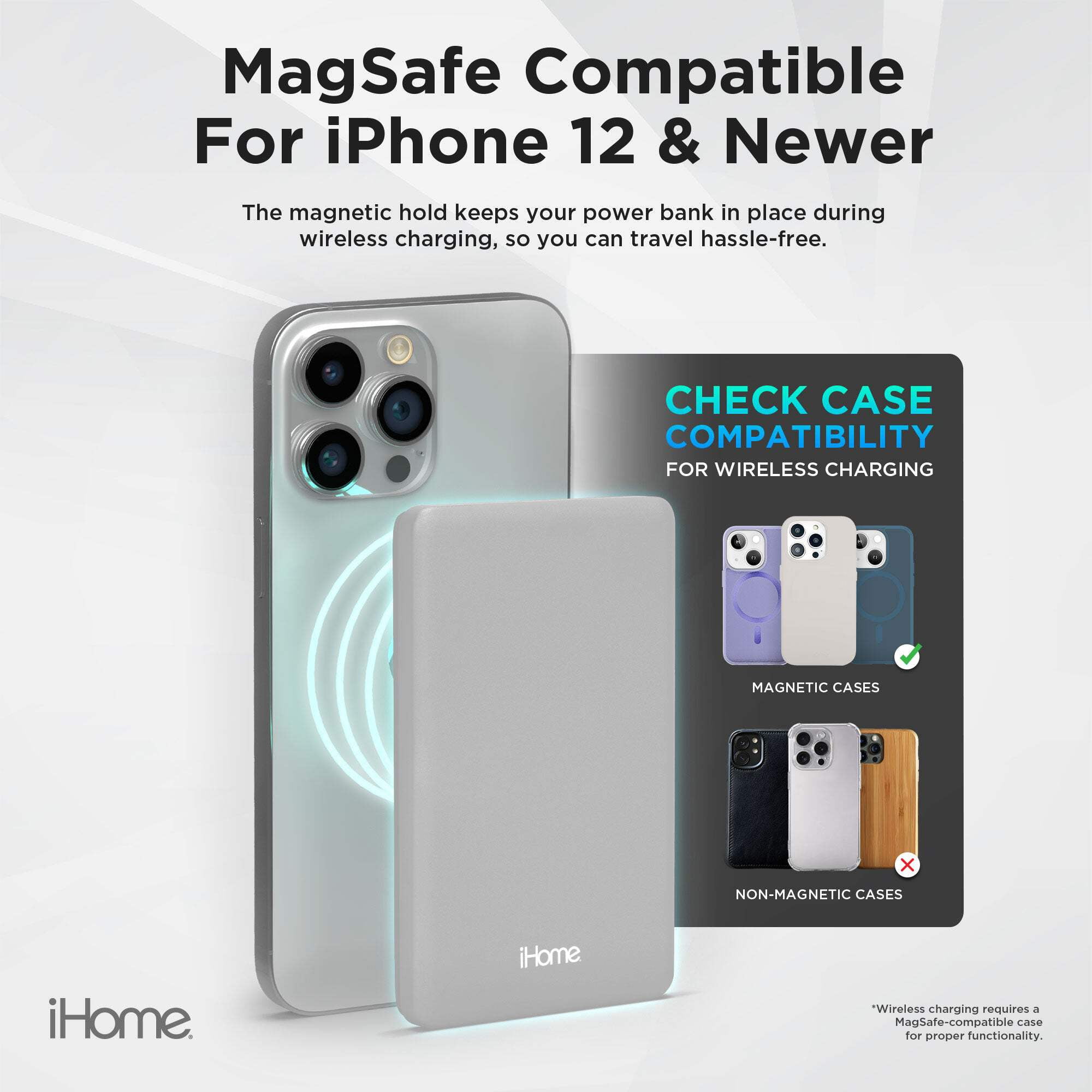 iHome 5000mAh Magnetic Portable Power Bank, Wireless Charging, USB-C Input/Output, MagSafe Compatible for iPhone 12 & Newer