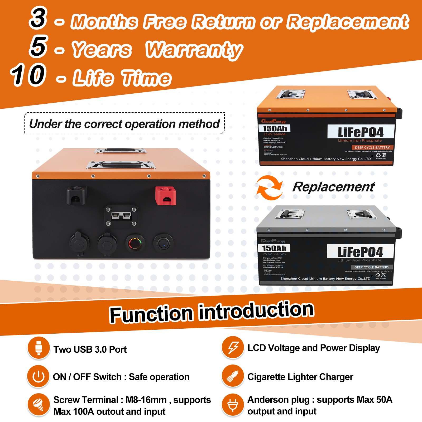 Cloud Energy 24V LiFePO4 Automotive Battery, Group Size 8D, 850 CCA for RV, Solar Applications