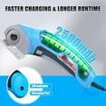 thumbnail image 5 of Wild Edge Electric Scissors, 4V 2.5 Ah High-Capacity Rechargeable Rotary Cutter with Rapid Charger and Hard Carrying Case for Cutting Fabric, Carpet, Leather, Felt, Cardboard, Plastic, 5 of 8