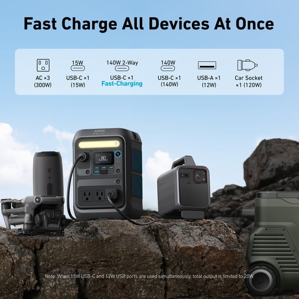 Anker SOLIX C300X 300-Watt 288Wh Push button Start Battery