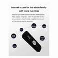 thumbnail image 1 of 4G USB WIFI Modem 150Mbps with SIM Card Slot 4G LTE Car Wireless WiFi Router USB Dongle Support B28, 1 of 5