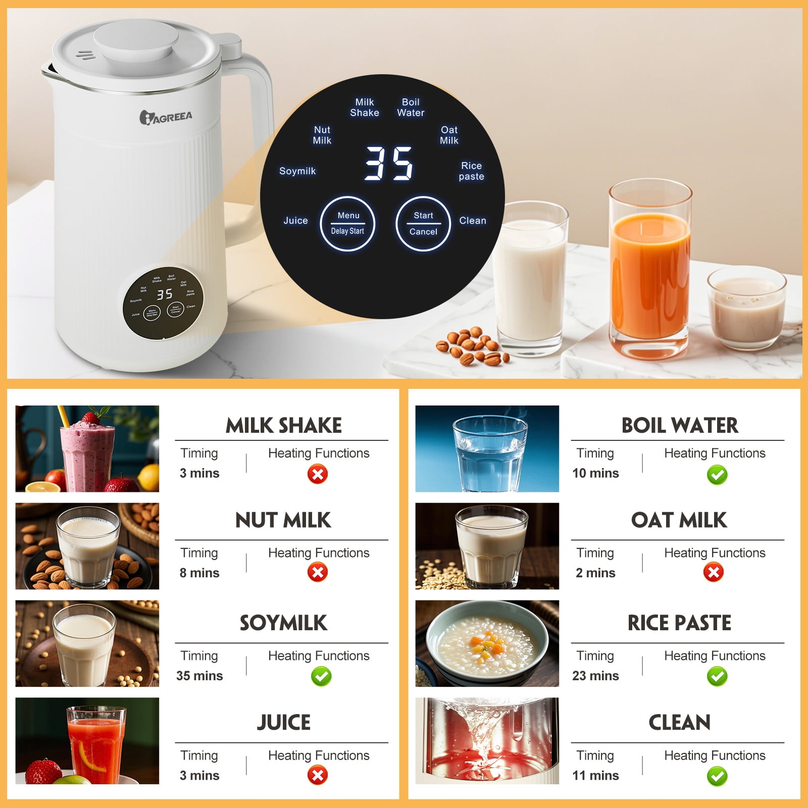 IAGREEA 35 oz Nut Milk Maker Machine with 10 Blades, Automatic Homemade Almond, Oat, Soy, Plant-Based Milk and Dairy Free Beverages, Almond Maker, Self-cleaning, Keep Warm/12-Hour Delay