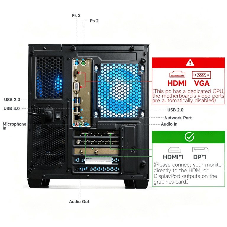WIWB Gaming PC, Ryzen 5 5600, RX 6500 XT 4GB, 16GB DDR4, 1TB SSD WIWB Gaming PC, Ryzen 5 5600, RX 6500 XT 4GB, 16GB DDR4, 1TB SSD