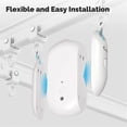 thumbnail image 3 of Tuya ZigBee Smart Electric Curtain Robot Timing Auto Opener Closer Light Sensor App Remote Control f, 3 of 5