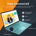 thumbnail image 5 of Newest HP 17.3" HD+ Touchscreen Laptop,Intel Core i5-1335U Processor, 64GB RAM, 2TB SSD,Backlit Keyboard,Fingerprint Reader,Windows 11 Pro,Teal, 5 of 5