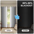 thumbnail image 3 of Ombre Gray Wave Blackout Curtains For Bedroom Living Room,Grommet Top,2 Panels,42x63 Inch,Thermal Insulated, 3 of 8
