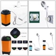 thumbnail image 2 of Portable Camp Shower Outdoor USB Rechargeable Electric Shower Pump for Camping Hiking Car Washing Gardening Pet Cleaning, 2 of 9