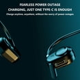 thumbnail image 6 of openpig Bluetooth Headset, Bone Conduction Headphones, Bluetooth 5.3 Open Ear Headphones, Wireless Headphones, Sport Headphone Suitable for Running,Cycling, Outdoor Sports Blue, 6 of 7