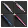thumbnail image 6 of 2PC Luminous Fishing Lures Jigs 40g/60g/80g Jigging Baits with Spoon and Hooks, 6 of 8