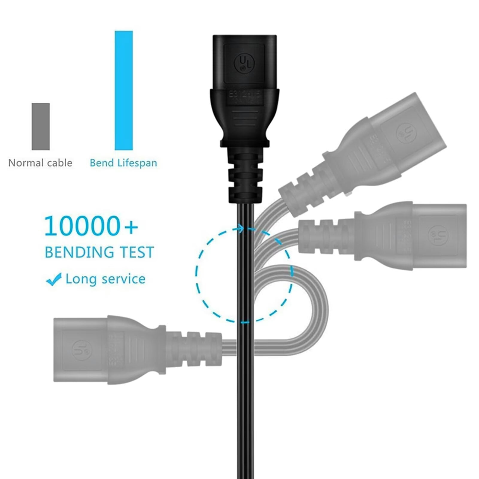 Aprelco AC Power Cord Cable Compatible with Anker SOLIX Power Station C800 C1000 F2000 F2600 757 767